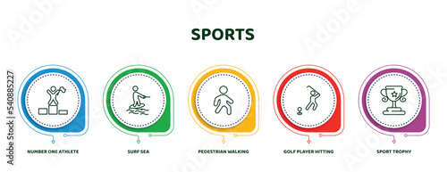 editable thin line icons with infographic template. infographic for sports concept. included number one athlete, surf sea, pedestrian walking, golf player hitting, sport trophy icons.