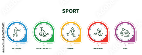 editable thin line icons with infographic template. infographic for sport concept. included kickboxing, unicycling hockey, rinkball, canoe sport, sumo icons.