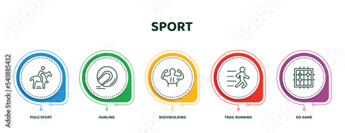 editable thin line icons with infographic template. infographic for sport concept. included polo sport, hurling, bodybuilding, trail running, go game icons.