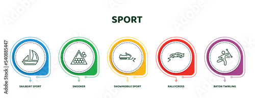 editable thin line icons with infographic template. infographic for sport concept. included sailboat sport, snooker, snowmobile sport, rallycross, baton twirling icons.