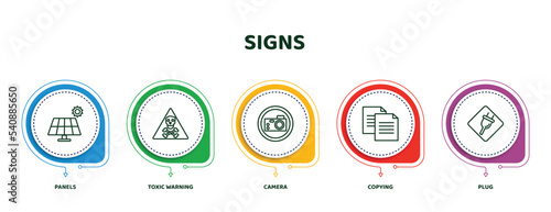 editable thin line icons with infographic template. infographic for signs concept. included panels, toxic warning, camera, copying, plug icons.