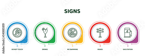 editable thin line icons with infographic template. infographic for signs concept. included do not touch, drinks, no swimming, roads, gas station icons.