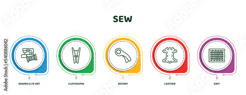 editable thin line icons with infographic template. infographic for sew concept. included sewing clip art, clothespin, rotary, leather, knit icons.