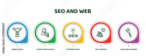 editable thin line icons with infographic template. infographic for seo and web concept. included winner medal, woman certification, differentiation, two pyramids, adjustable spanner icons.