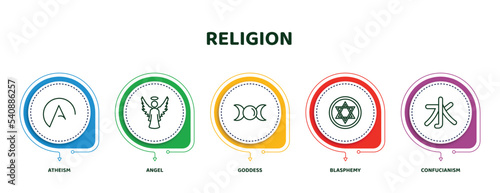 editable thin line icons with infographic template. infographic for religion concept. included atheism, angel, goddess, blasphemy, confucianism icons.