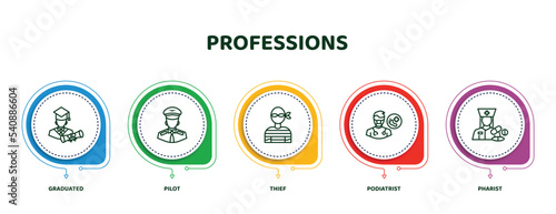 editable thin line icons with infographic template. infographic for professions concept. included graduated, pilot, thief, podiatrist, pharist icons.