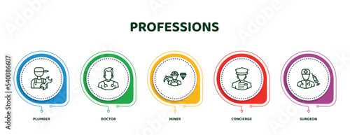 editable thin line icons with infographic template. infographic for professions concept. included plumber, doctor, miner, concierge, surgeon icons.