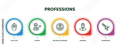 editable thin line icons with infographic template. infographic for professions concept. included politician, welder, mechanical engineer, engineer, hairdresser icons.