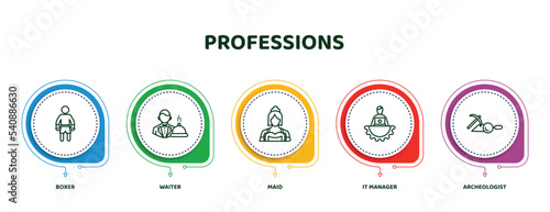 editable thin line icons with infographic template. infographic for professions concept. included boxer, waiter, maid, it manager, archeologist icons.