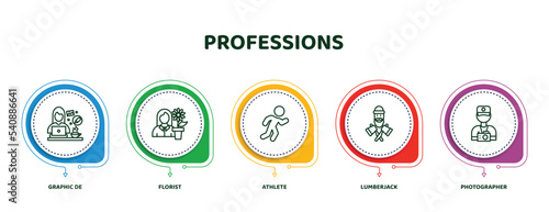 editable thin line icons with infographic template. infographic for professions concept. included graphic de, florist, athlete, lumberjack, photographer icons.