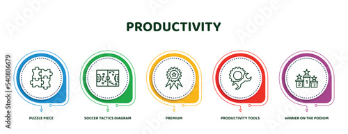editable thin line icons with infographic template. infographic for productivity concept. included puzzle piece, soccer tactics diagram, premium, productivity tools, winner on the podium icons.