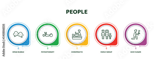 editable thin line icons with infographic template. infographic for people concept. included speak bubble, physiotherapy, chiropractic, family group, give flower icons.