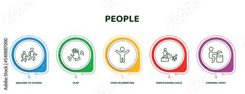editable thin line icons with infographic template. infographic for people concept. included walking to school, slap, man celebrating, man pushing child, criminal heist icons.