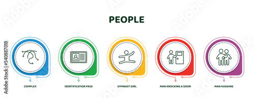 editable thin line icons with infographic template. infographic for people concept. included complex, identification pass, gymnast girl, man knocking a door, man hugging icons.