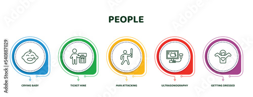 editable thin line icons with infographic template. infographic for people concept. included crying baby, ticket hine, man attacking, ultrasonography, getting dressed icons.