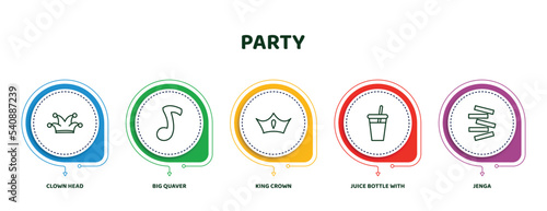 editable thin line icons with infographic template. infographic for party concept. included clown head, big quaver, king crown, juice bottle with straw, jenga icons.