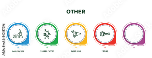 editable thin line icons with infographic template. infographic for other concept. included garden work, voodoo puppet, super hero, 7 other, baby's rattle icons.