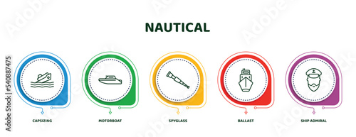 editable thin line icons with infographic template. infographic for nautical concept. included capsizing, motorboat, spyglass, ballast, ship admiral icons.