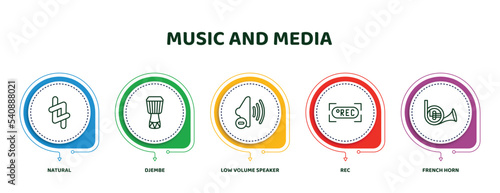 editable thin line icons with infographic template. infographic for music and media concept. included natural, djembe, low volume speaker, rec, french horn icons.