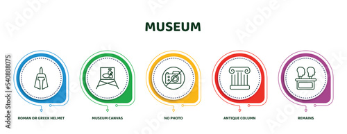 editable thin line icons with infographic template. infographic for museum concept. included roman or greek helmet, museum canvas, no photo, antique column, remains icons.