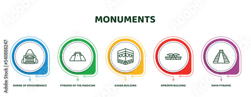 editable thin line icons with infographic template. infographic for monuments concept. included shrine of remembrance, pyramid of the magician, kaaba building, dpr/mpr building, maya pyramid icons.