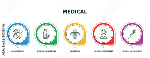editable thin line icons with infographic template. infographic for medical concept. included bandage cross, syrup medicine bottle, plastering, hospital placeholder, syringe with medicine icons.