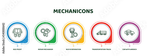 editable thin line icons with infographic template. infographic for mechanicons concept. included bus front, repair mechanism, bus in reparation, transportation truck, car with wrench icons.