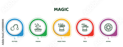 editable thin line icons with infographic template. infographic for magic concept. included fetters, pigeon, magic trick, trick, astral icons.