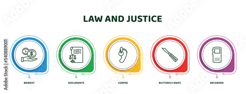 editable thin line icons with infographic template. infographic for law and justice concept. included bribery, documents, corpse, butterfly knife, recorder icons.