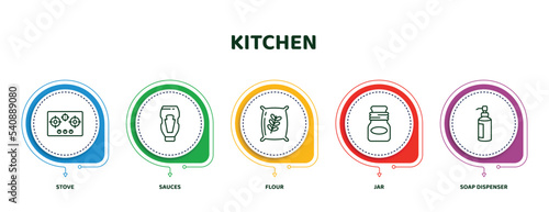 editable thin line icons with infographic template. infographic for kitchen concept. included stove, sauces, flour, jar, soap dispenser icons.