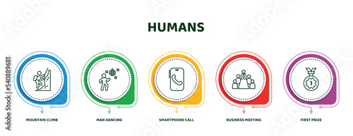 editable thin line icons with infographic template. infographic for humans concept. included mountain climb, man dancing, smartphone call, business meeting, first prize icons.