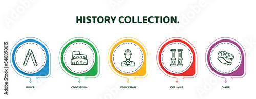 editable thin line icons with infographic template. infographic for history collection. concept. included ruler, colosseum, policeman, columns, diaur icons.
