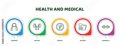 editable thin line icons with infographic template. infographic for health and medical concept. included handgrip, urology, medical, records, dumbbells icons.