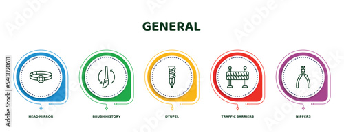editable thin line icons with infographic template. infographic for general concept. included head mirror, brush history, dyupel, traffic barriers, nippers icons.