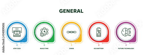 editable thin line icons with infographic template. infographic for general concept. included atm cash, build time, chain, eco battery, future technology icons.