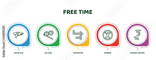 editable thin line icons with infographic template. infographic for free time concept. included water gun, billiard, crossword, zorbing, bungee jumping icons.