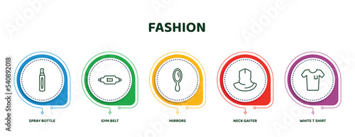editable thin line icons with infographic template. infographic for fashion concept. included spray bottle, gym belt, mirrors, neck gaiter, white t shirt icons.