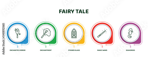 editable thin line icons with infographic template. infographic for fairy tale concept. included enchanted mirror, enchantment, stained glass, magic wand, seahorses icons.