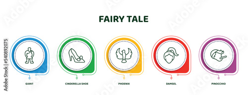 editable thin line icons with infographic template. infographic for fairy tale concept. included giant, cinderella shoe, phoenix, damsel, pinocchio icons.