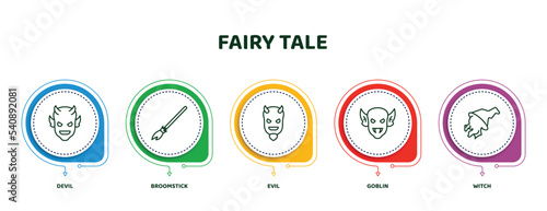 editable thin line icons with infographic template. infographic for fairy tale concept. included devil, broomstick, evil, goblin, witch icons.
