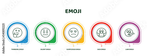 editable thin line icons with infographic template. infographic for emoji concept. included thinking emoji, silent emoji, suspicious sick liar icons.