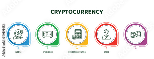 editable thin line icons with infographic template. infographic for cryptocurrency concept. included income, strongbox, budget accounting, greed, icons.