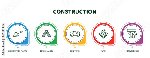 editable thin line icons with infographic template. infographic for construction concept. included construction palette, double ladder, fuel truck, paving, measures plan icons.