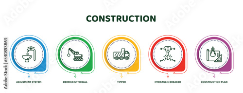 editable thin line icons with infographic template. infographic for construction concept. included adjusment system, derrick with ball, tipper, hydraulic breaker, construction plan icons.