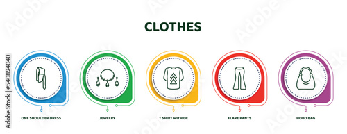 editable thin line icons with infographic template. infographic for clothes concept. included one shoulder dress, jewelry, t shirt with de, flare pants, hobo bag icons.