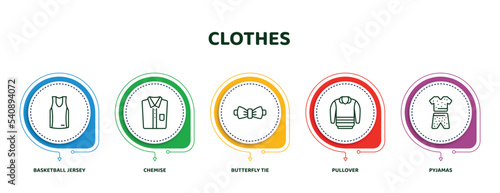 editable thin line icons with infographic template. infographic for clothes concept. included basketball jersey, chemise, butterfly tie, pullover, pyjamas icons.