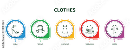 editable thin line icons with infographic template. infographic for clothes concept. included heels, top hat, nightwear, turtleneck, kurta icons.