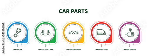 editable thin line icons with infographic template. infographic for car parts concept. included car piston, car anti-roll bar, parking light, brake light, distributor icons.