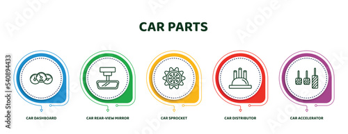 editable thin line icons with infographic template. infographic for car parts concept. included car dashboard, car rear-view mirror, sprocket, distributor cap, accelerator icons.