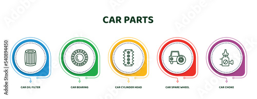 editable thin line icons with infographic template. infographic for car parts concept. included car oil filter, car bearing, cylinder head, spare wheel, choke icons.